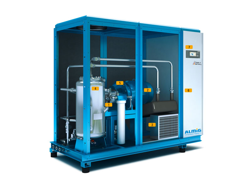 Oilfree screw compressor LENTO - details