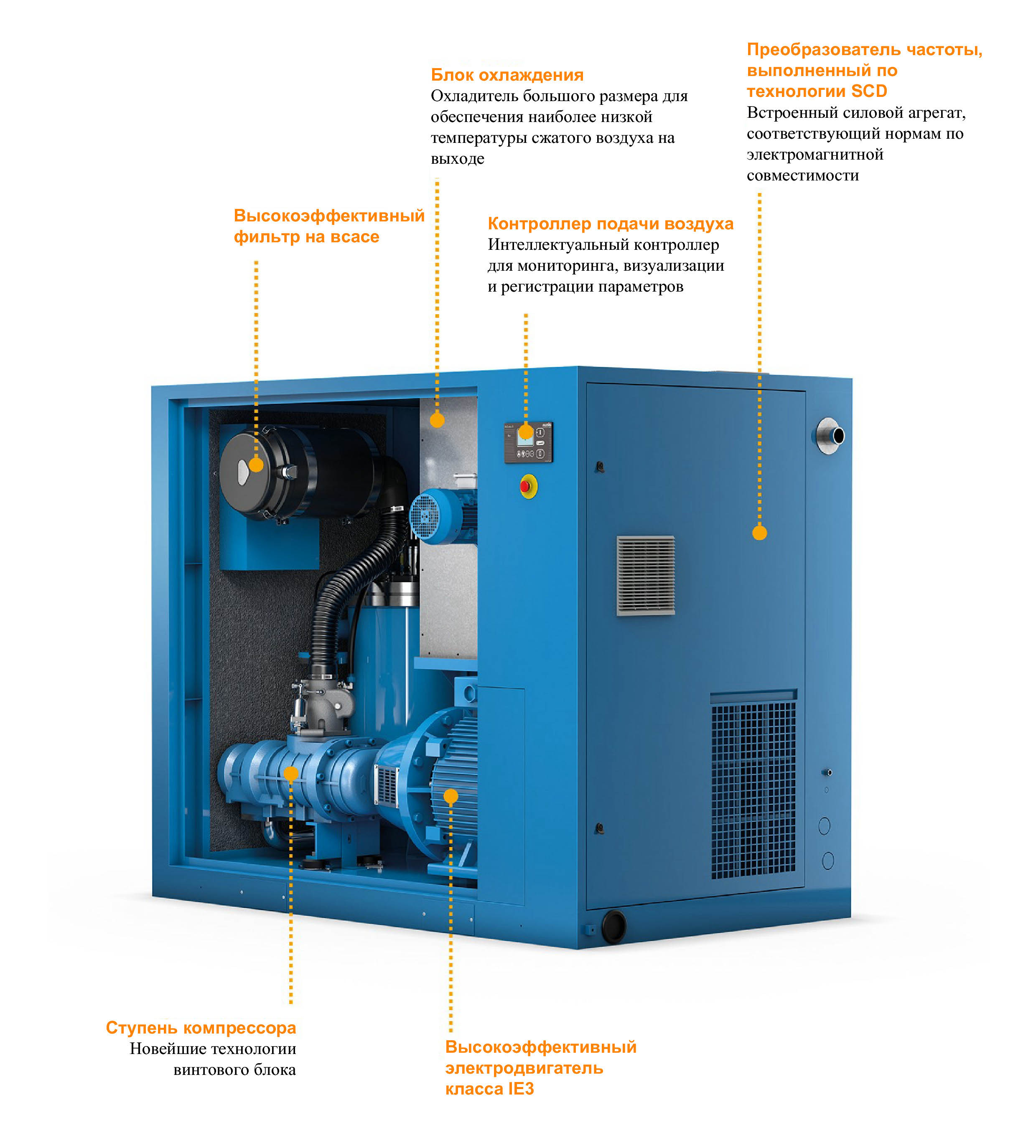 Details screw compressor VARIABLE XP